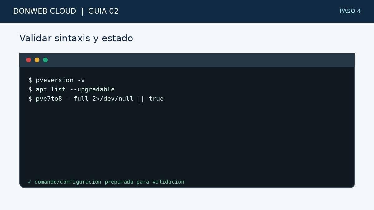 Figura tecnica DonWeb Cloud Terminal simulada con la accion del paso 4: Validar sintaxis y estado