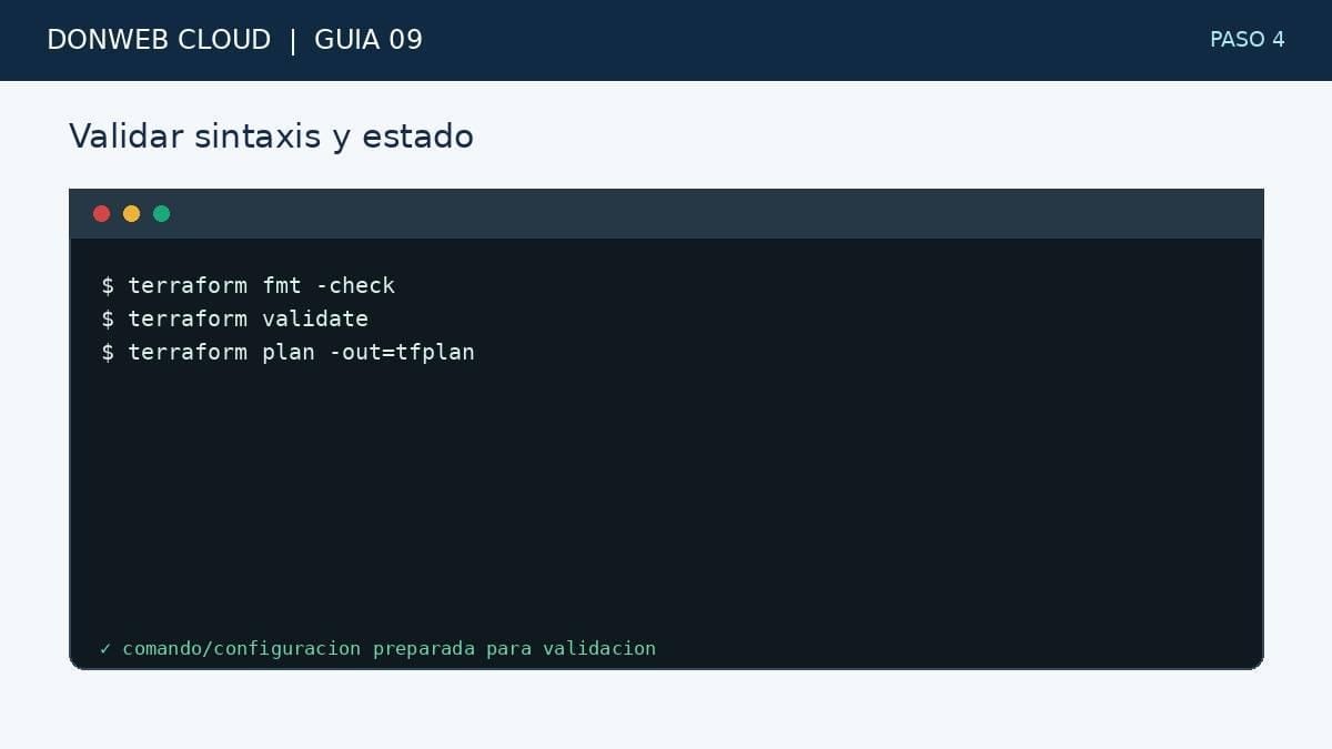 Paso 4: validar con terraform fmt -check y terraform validate, y guardar el plan con terraform plan -out=tfplan
