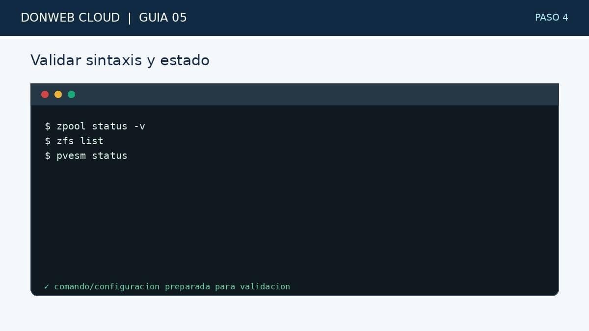 Paso 4: validar el estado del pool con zpool status, zfs list y pvesm status