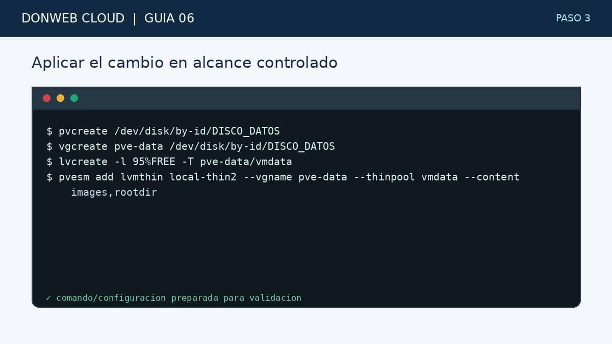 Paso 3: crear el volumen físico, el grupo de volúmenes y el thin pool dejando un margen libre, y darlo de alta con pvesm