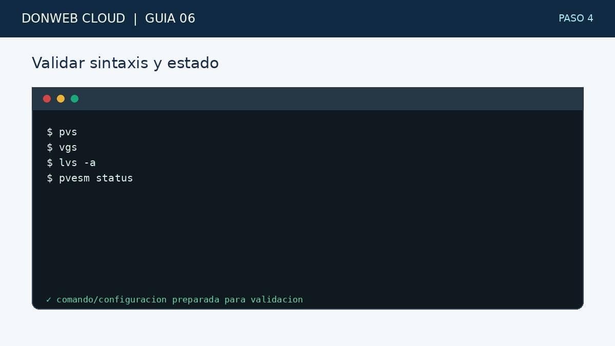 Paso 4: validar el resultado con pvs, vgs, lvs y pvesm status