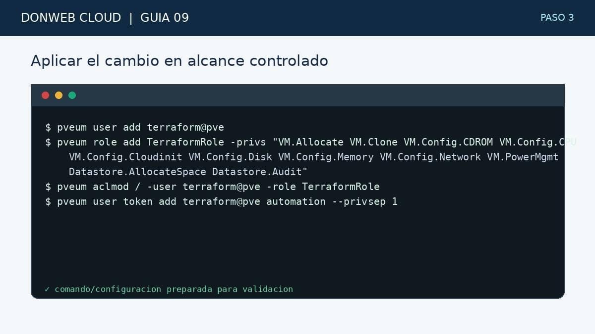 Paso 3: crear el usuario terraform@pve, un rol con privilegios acotados y un API token con separación de privilegios