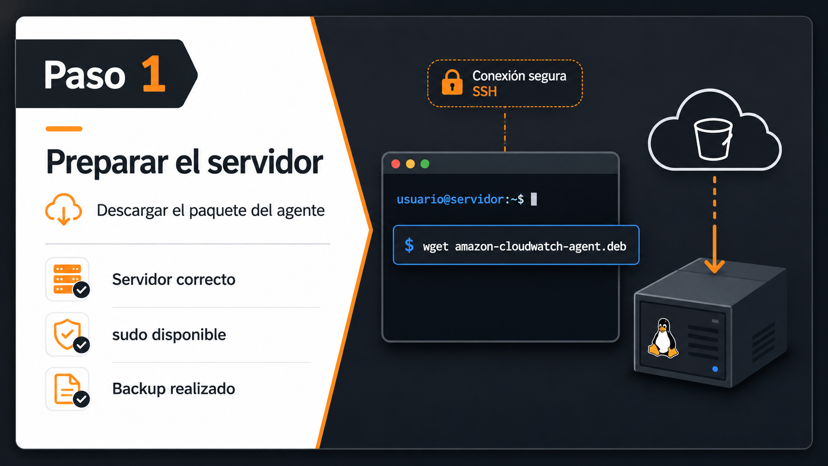 Aprende a  Instalar CloudWatch Agent en Linux para métricas y logs de servidores